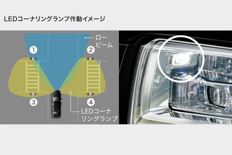 carlineup_century_safety_04