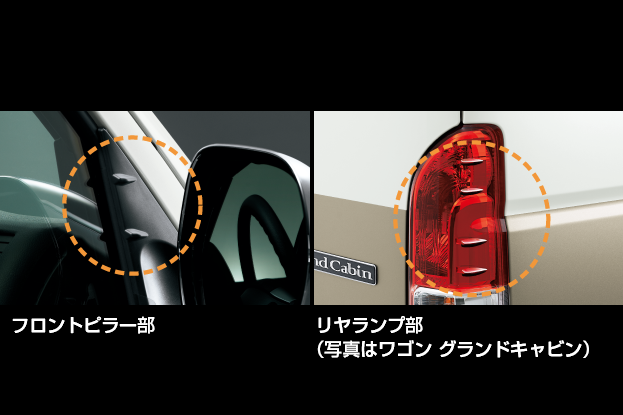 エアロスタビライジングフィン&整流形状