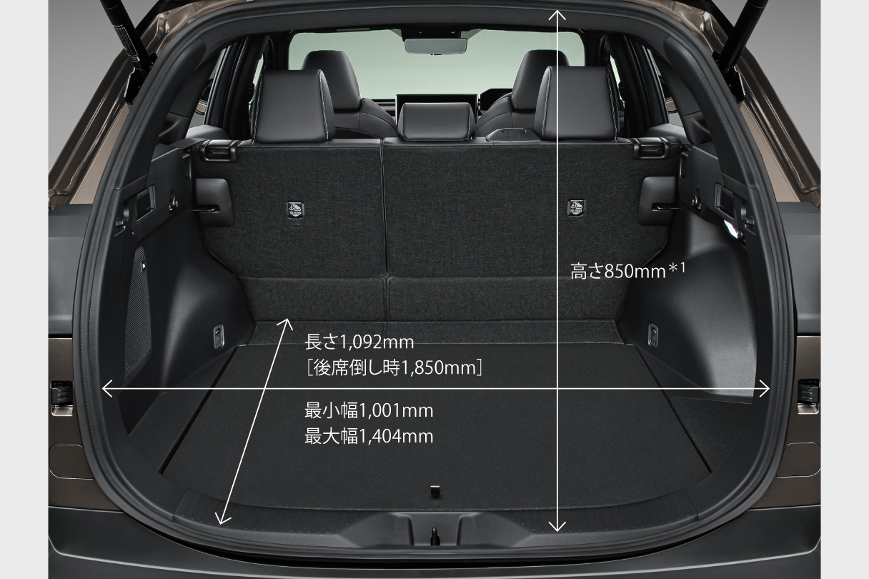 bz4xtouring_usability_img20